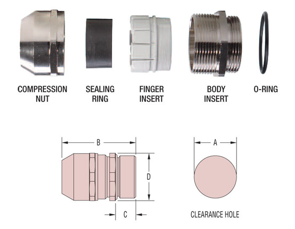 HEYCO BRASS LTCGH M12-70